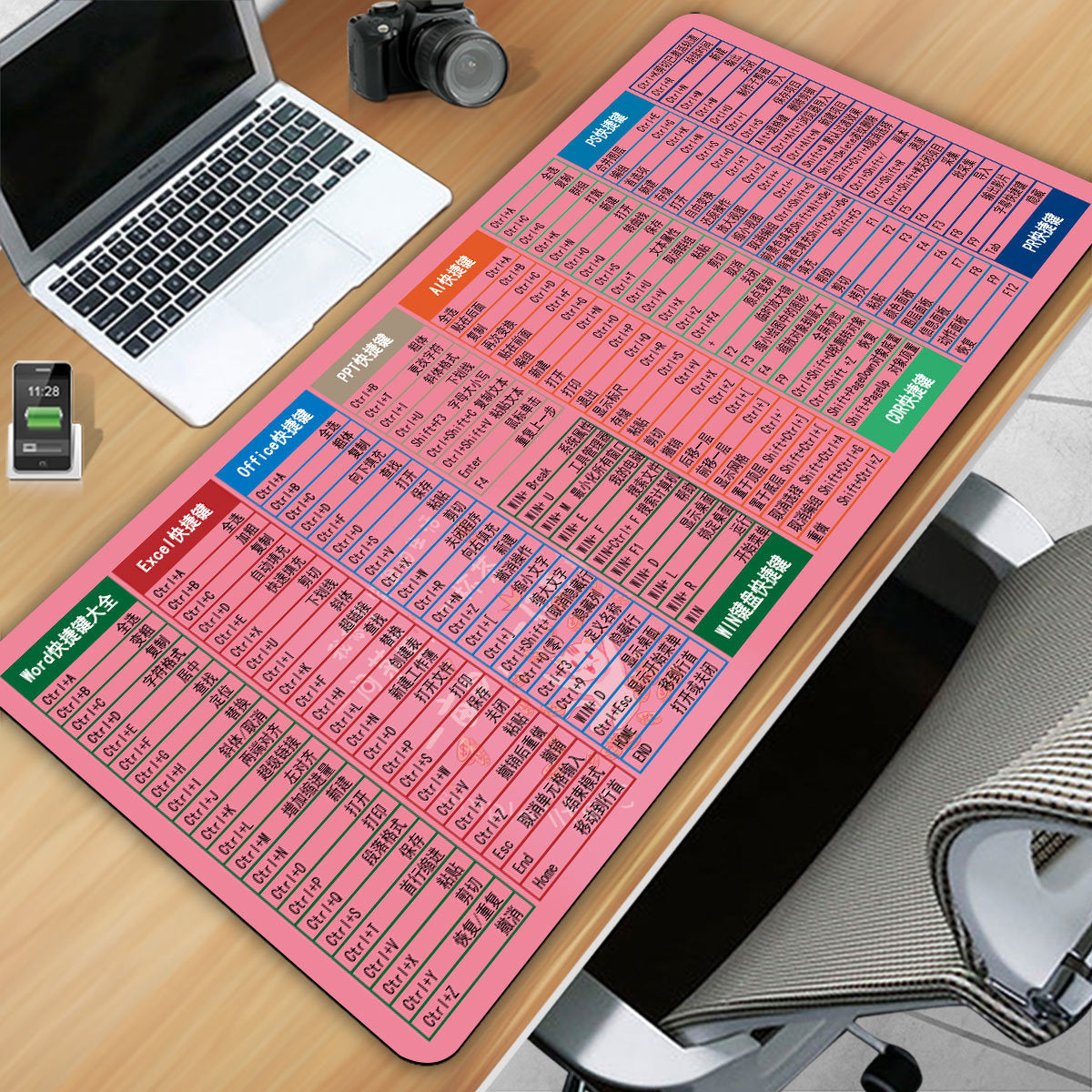 Mouse Pad Dropshipping Personalized Large English Shortcut Key Computer Office Use Cute Advertising Oversized Gaming Pad