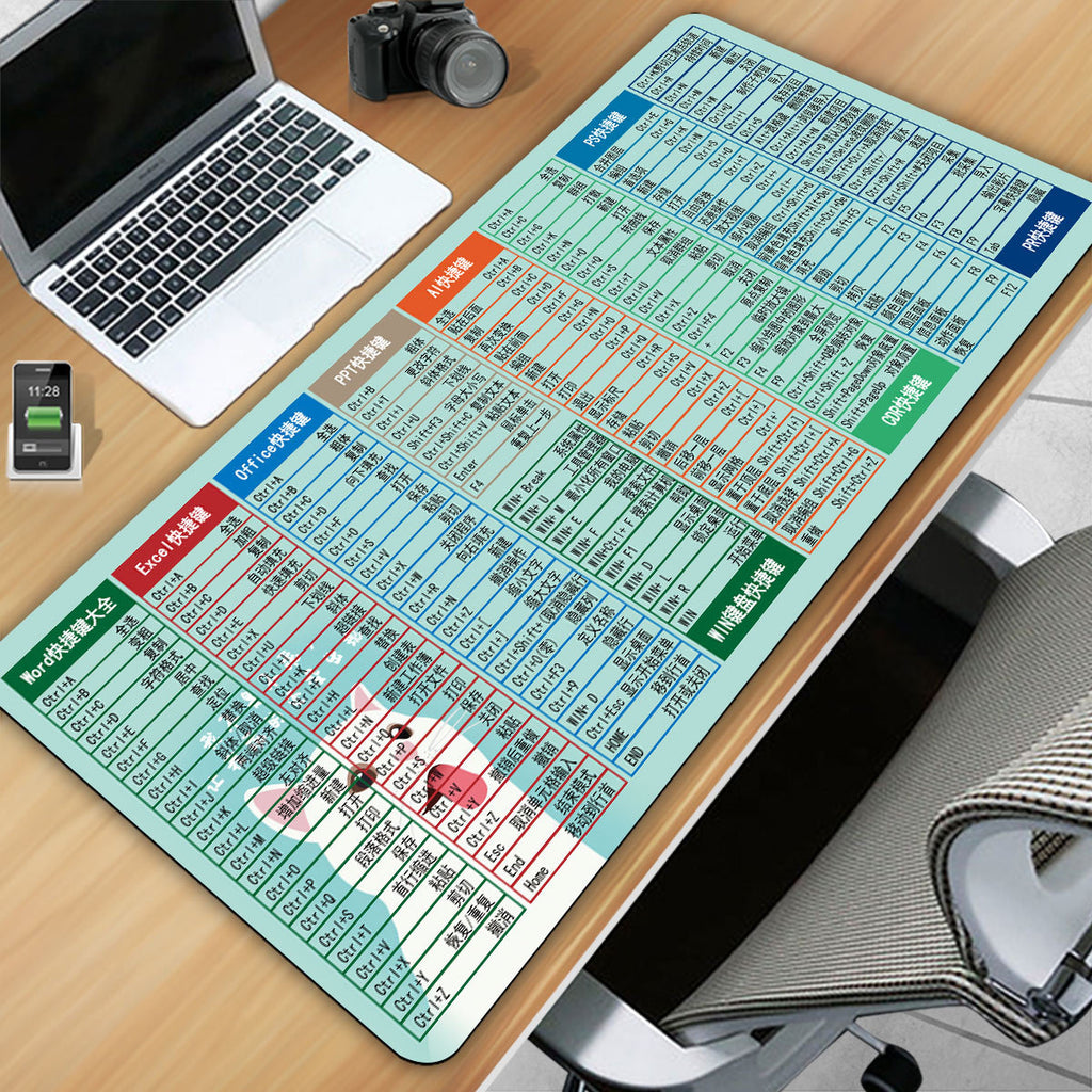 Mouse Pad Dropshipping Personalized Large English Shortcut Key Computer Office Use Cute Advertising Oversized Gaming Pad
