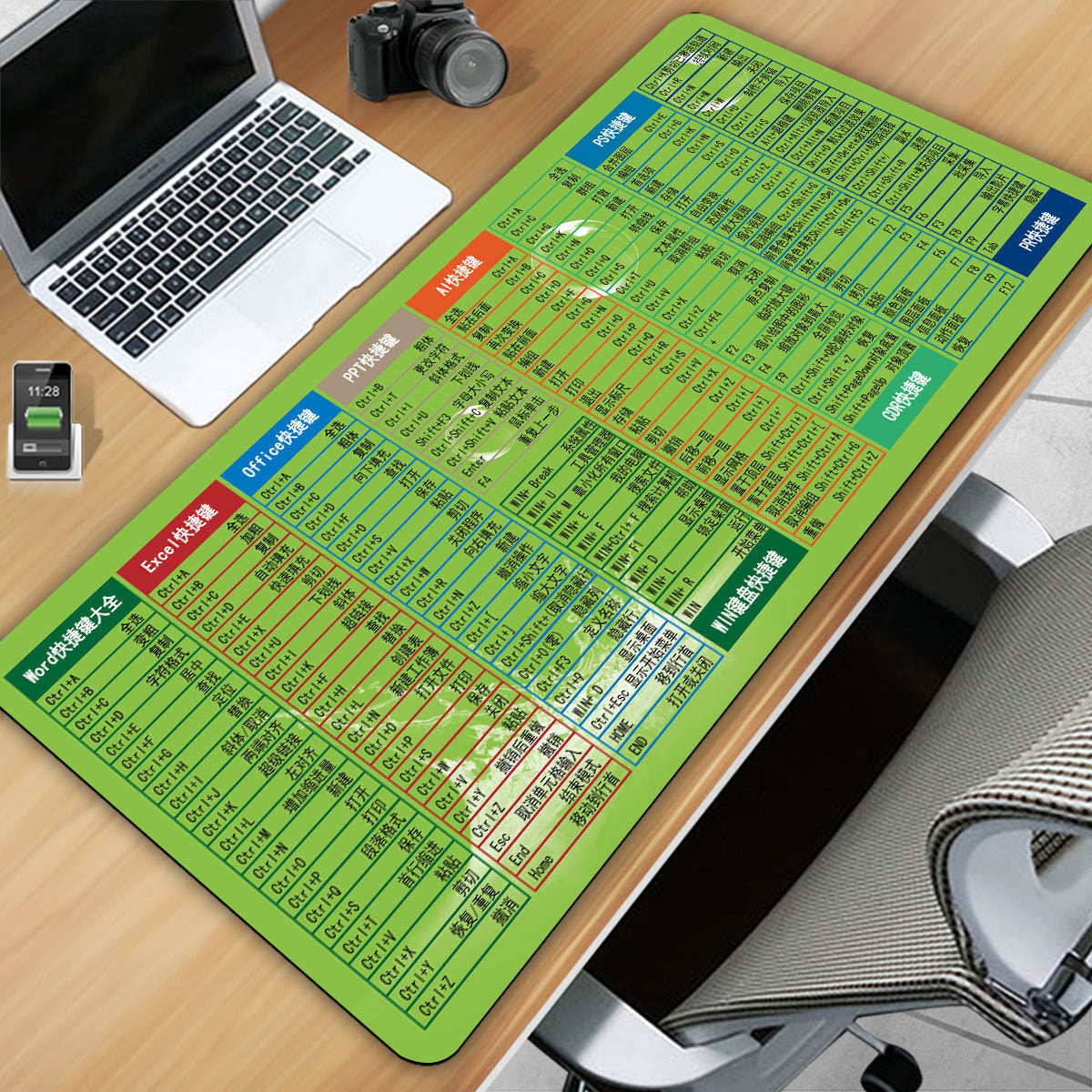 Mouse Pad Dropshipping Personalized Large English Shortcut Key Computer Office Use Cute Advertising Oversized Gaming Pad