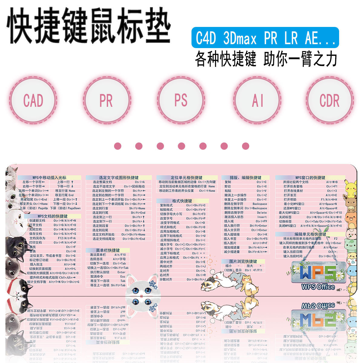 Mouse Pad Dropshipping Personalized Large English Shortcut Key Computer Office Use Cute Advertising Oversized Gaming Pad