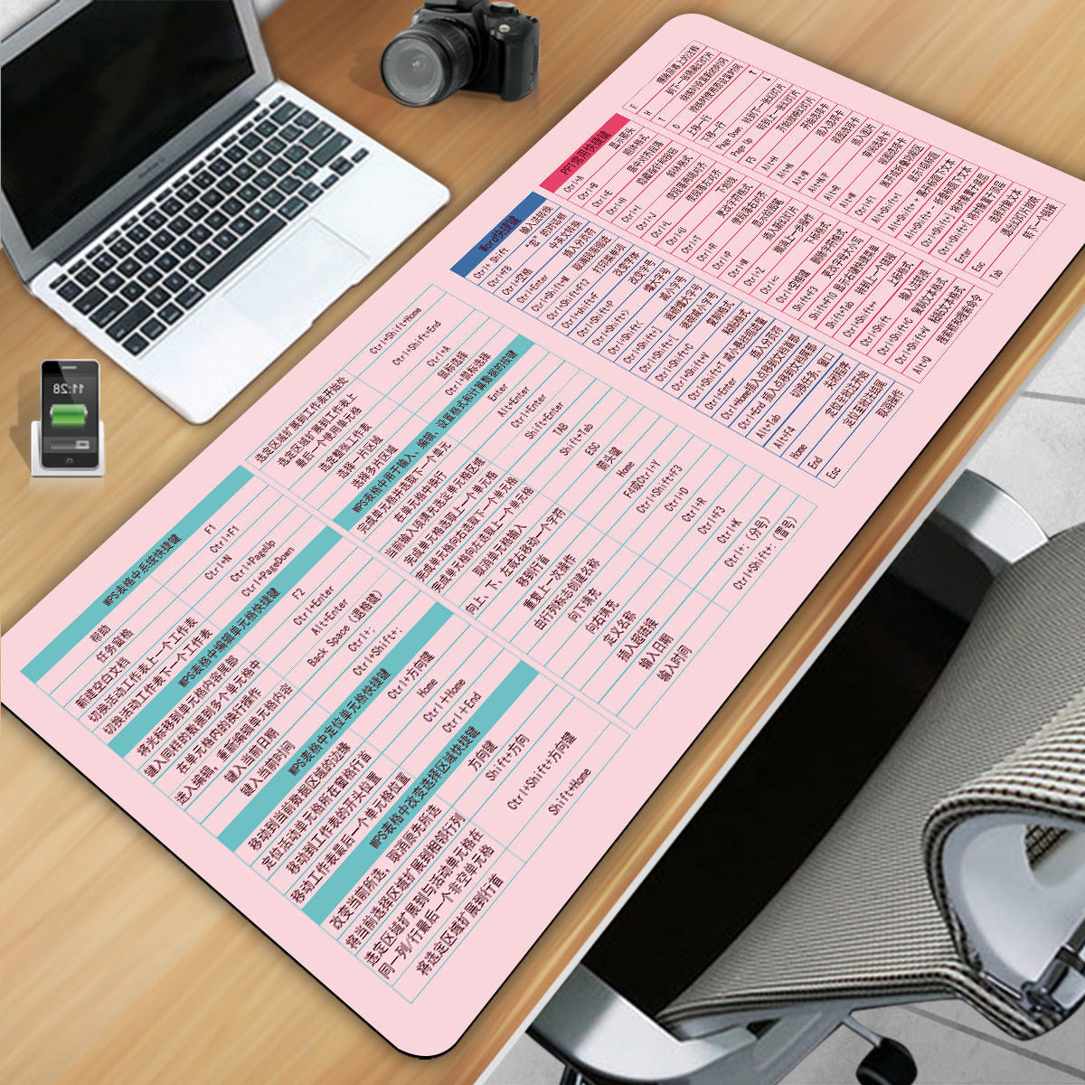 Mouse Pad Dropshipping Personalized Large English Shortcut Key Computer Office Use Cute Advertising Oversized Gaming Pad