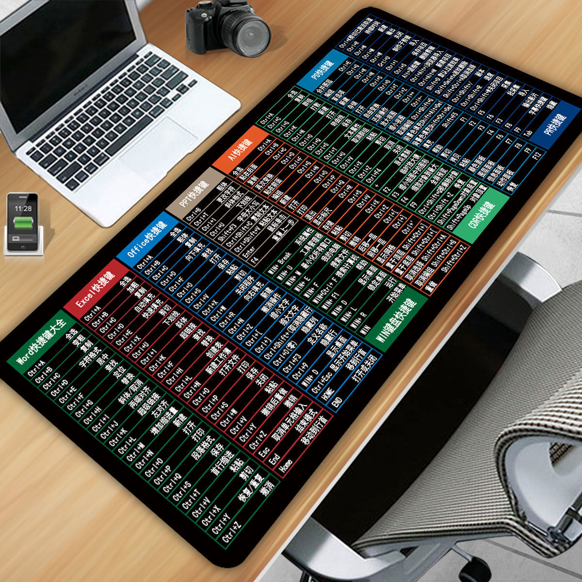 Mouse Pad Dropshipping Personalized Large English Shortcut Key Computer Office Use Cute Advertising Oversized Gaming Pad