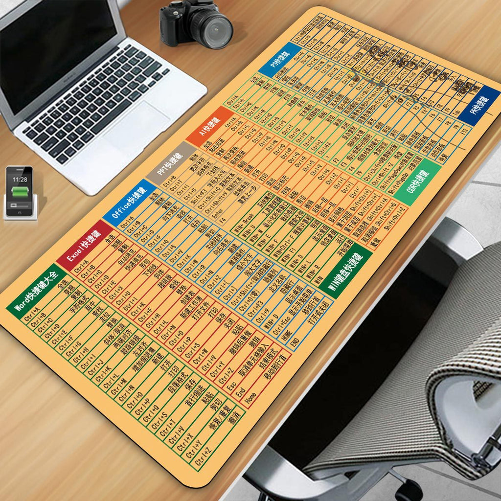 Mouse Pad Dropshipping Personalized Large English Shortcut Key Computer Office Use Cute Advertising Oversized Gaming Pad