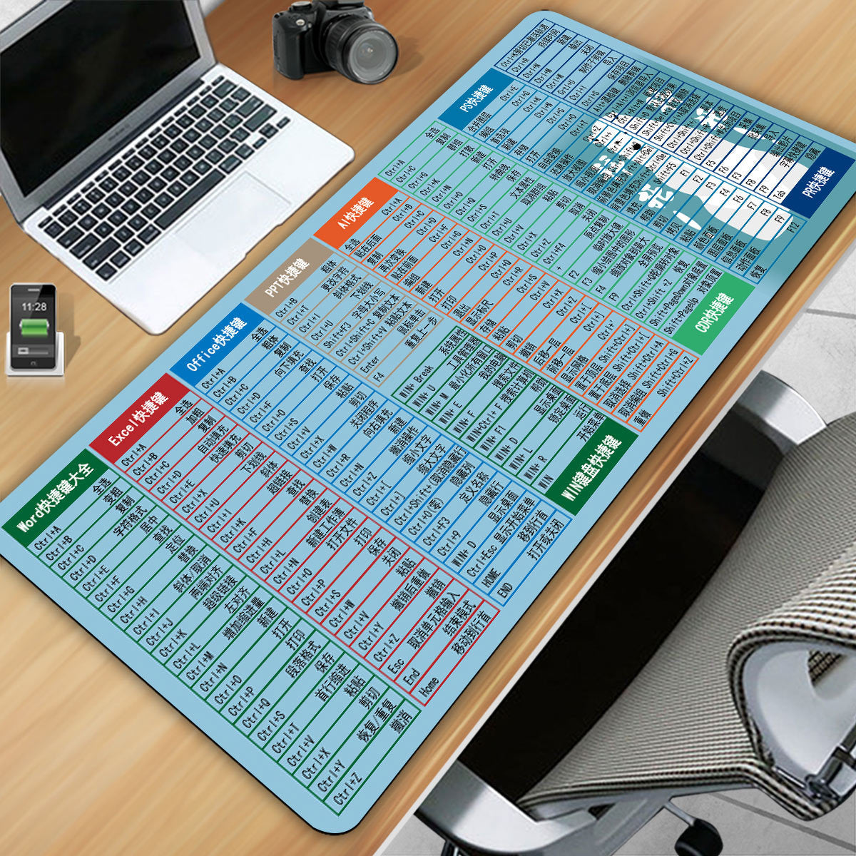 Mouse Pad Dropshipping Personalized Large English Shortcut Key Computer Office Use Cute Advertising Oversized Gaming Pad