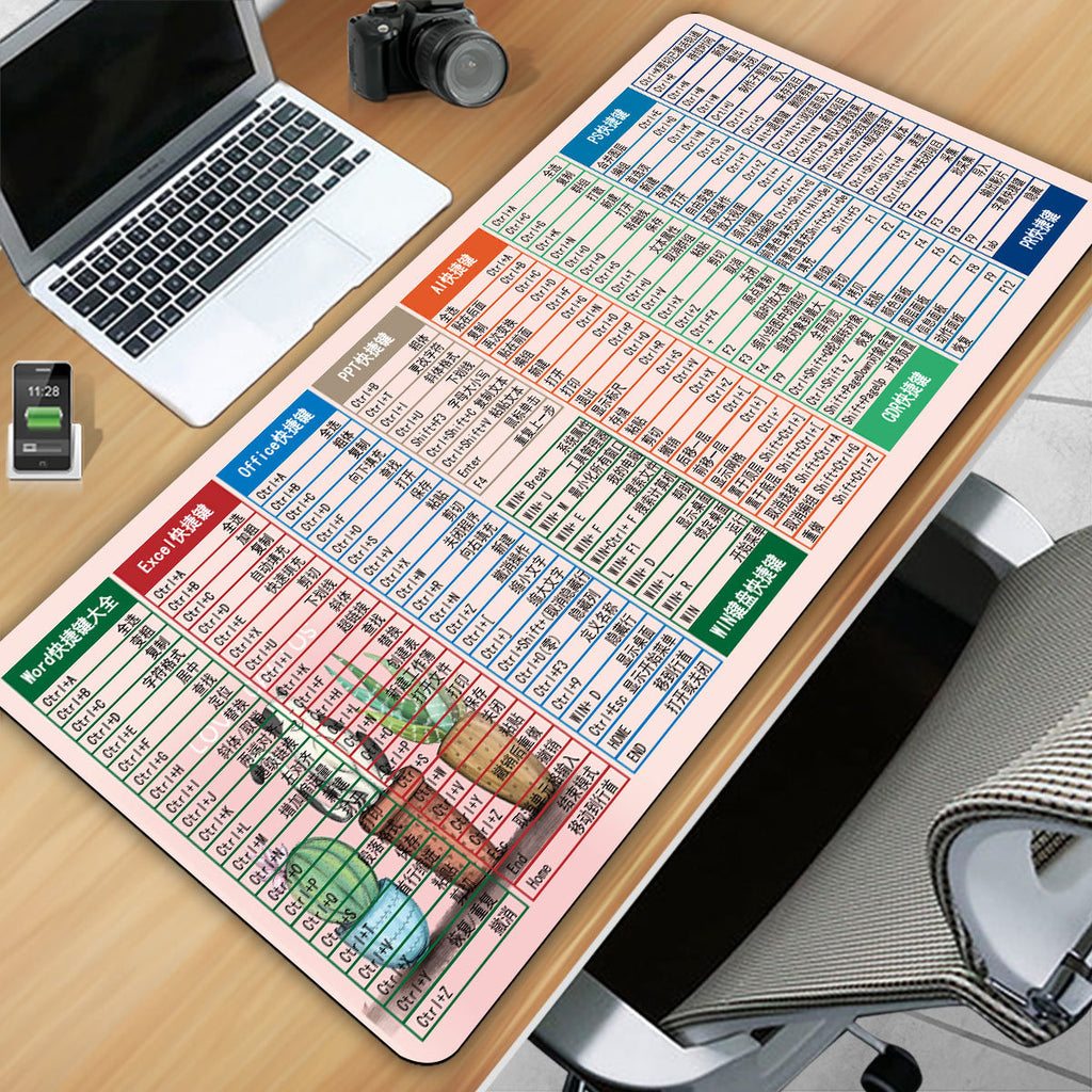 Mouse Pad Dropshipping Personalized Large English Shortcut Key Computer Office Use Cute Advertising Oversized Gaming Pad