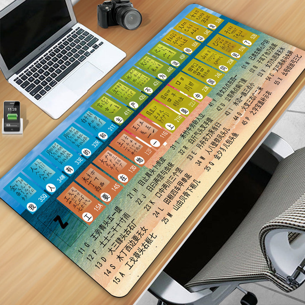Mouse Pad Dropshipping Personalized Large English Shortcut Key Computer Office Use Cute Advertising Oversized Gaming Pad