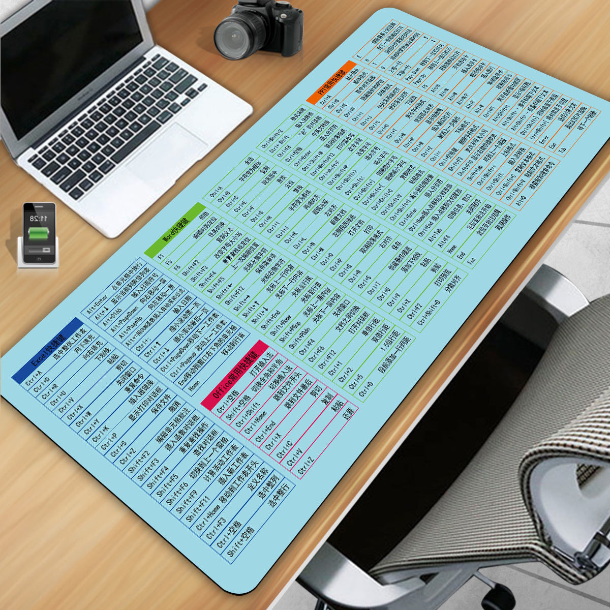 Mouse Pad Dropshipping Personalized Large English Shortcut Key Computer Office Use Cute Advertising Oversized Gaming Pad