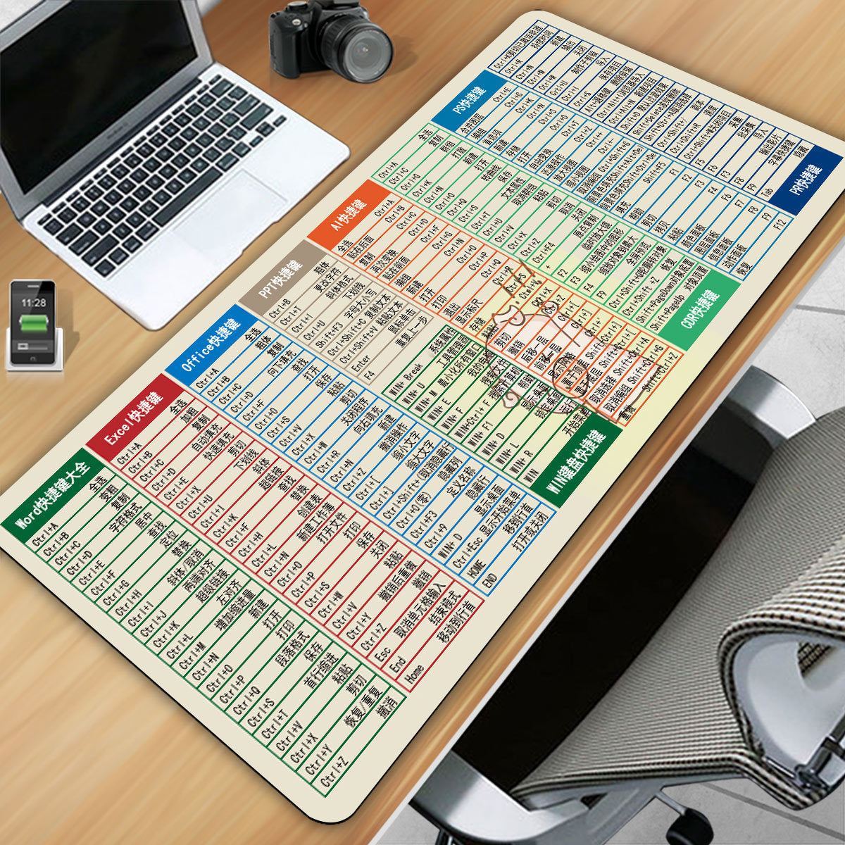 Mouse Pad Dropshipping Personalized Large English Shortcut Key Computer Office Use Cute Advertising Oversized Gaming Pad