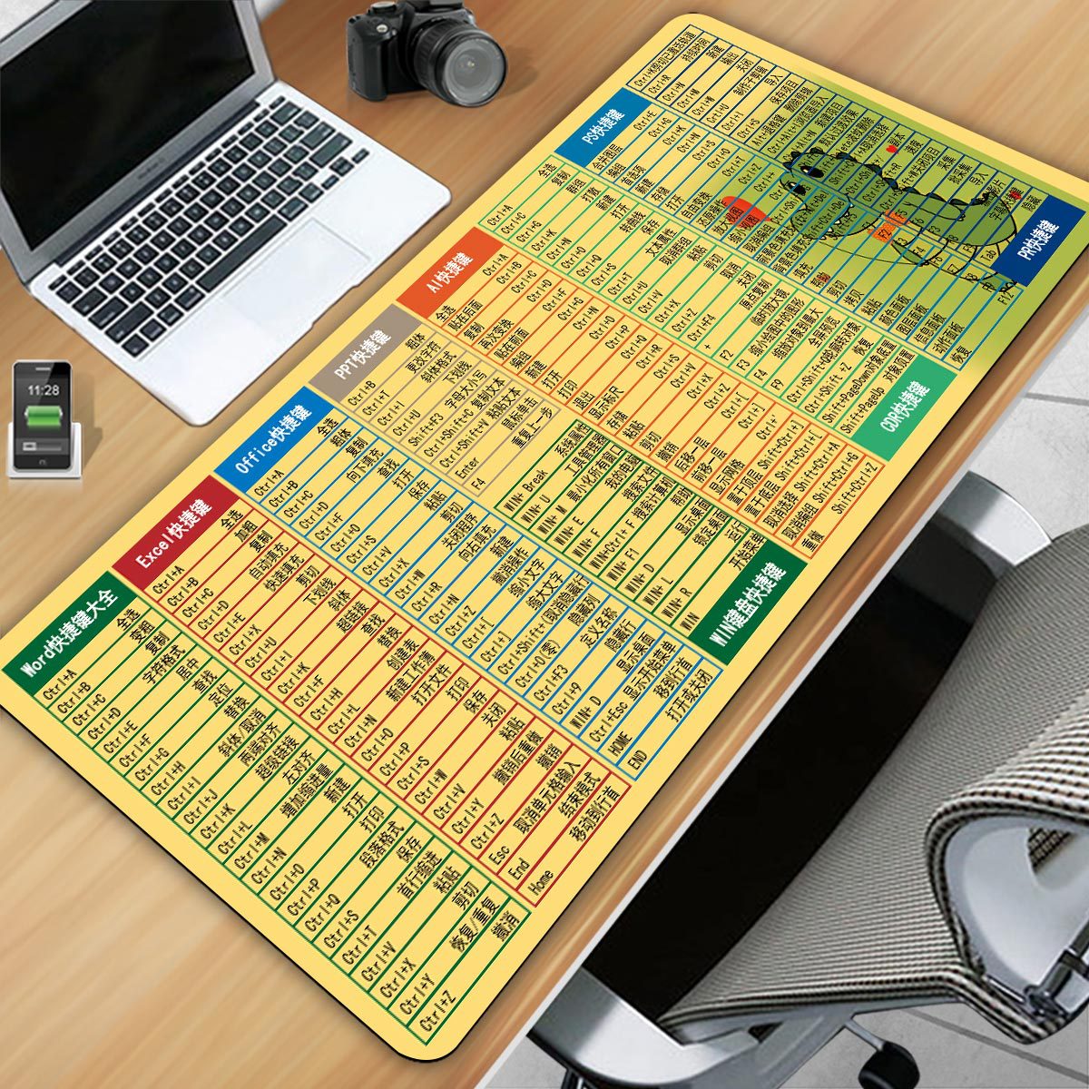 Mouse Pad Dropshipping Personalized Large English Shortcut Key Computer Office Use Cute Advertising Oversized Gaming Pad
