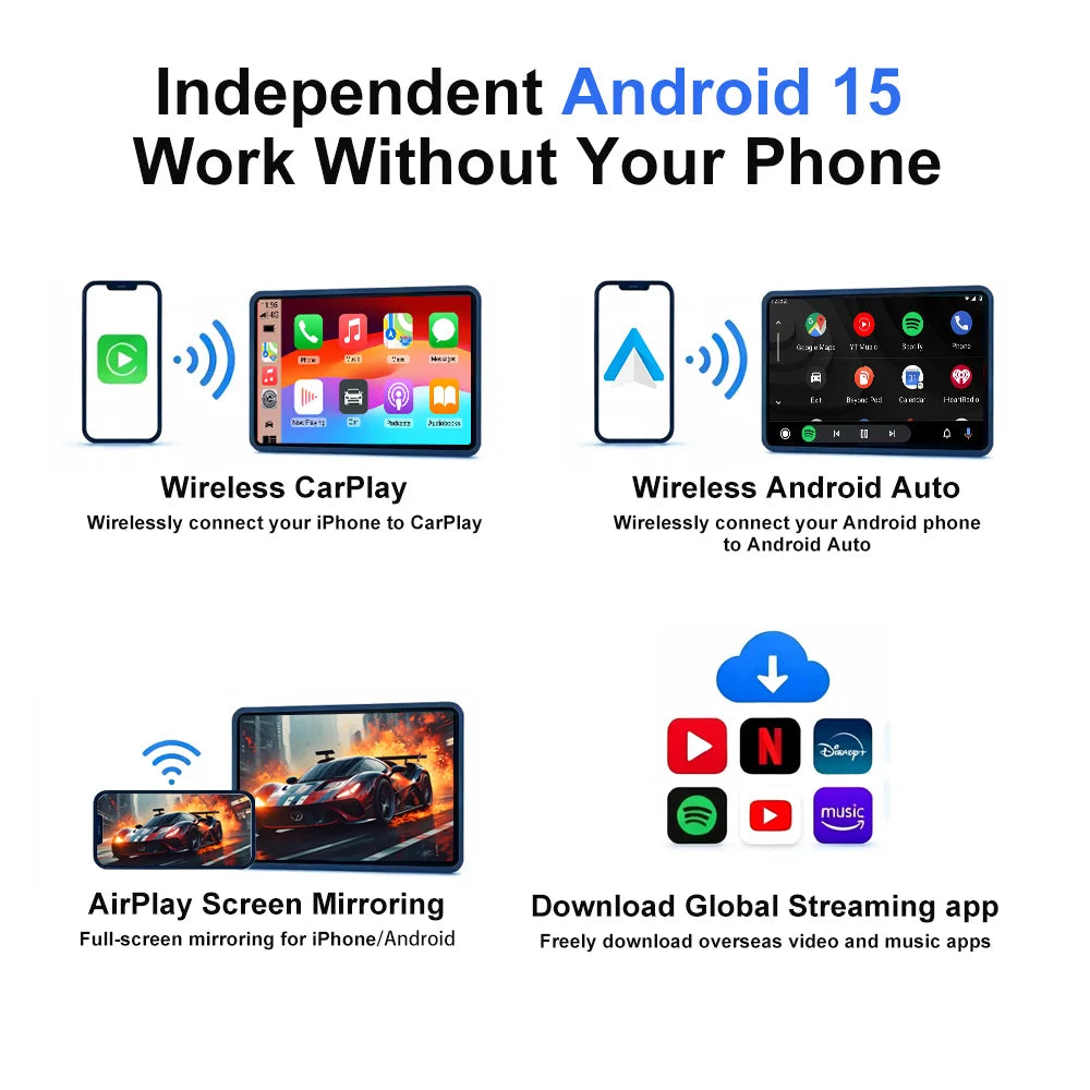 VCARLINKPLAY Carplay Ai Box Wireless Android Auto Carplay Adapter for Netflix YouTube Car Intelligence Android 15 Systems Gifts