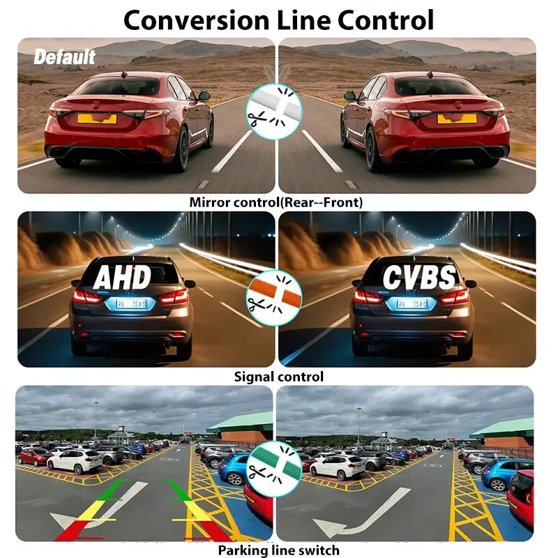 Fisheye Lens HD Reverse Camera CVBS AHD Full Night Vision Waterproof Universal Vehicle Rear View Safety Monitoring Device