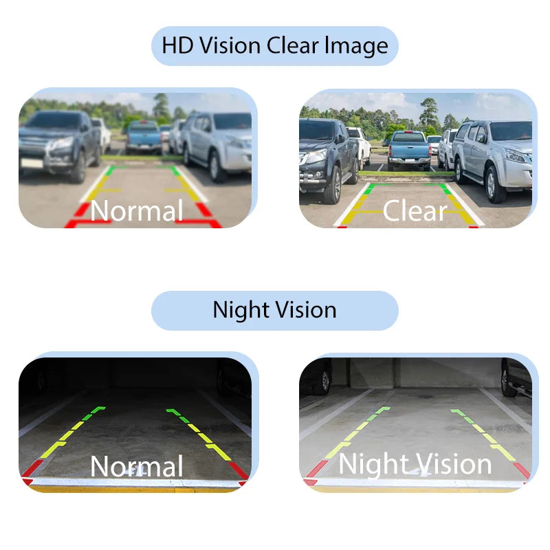 Fisheye Lens HD Reverse Camera CVBS AHD Full Night Vision Waterproof Universal Vehicle Rear View Safety Monitoring Device