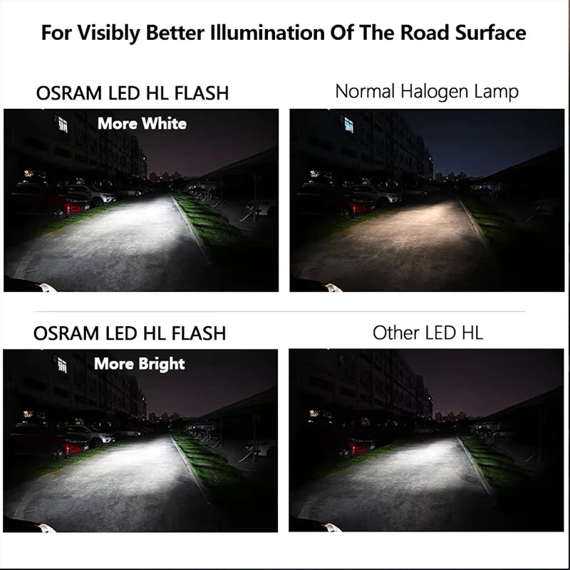 OSRAM Original H11 H8 H7 LED Headlamp Bulb Canbus Error Free 1:1 Car Lamp Plug&Play Turbo 9005 HB3 9006 HB4 H10 LED Headlight